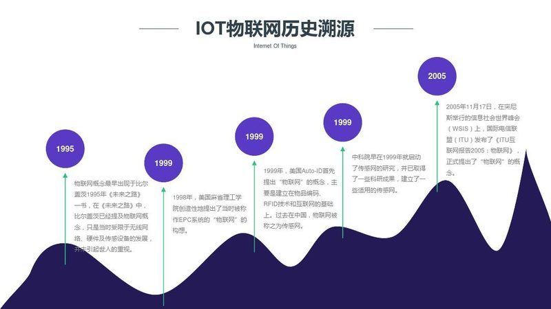 三相四线智能电表：揭秘其核心技术与应用场景