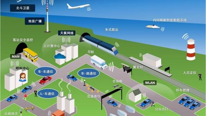 传感器网络抗干扰测试：从信号冲突到稳定传输的六步拆解