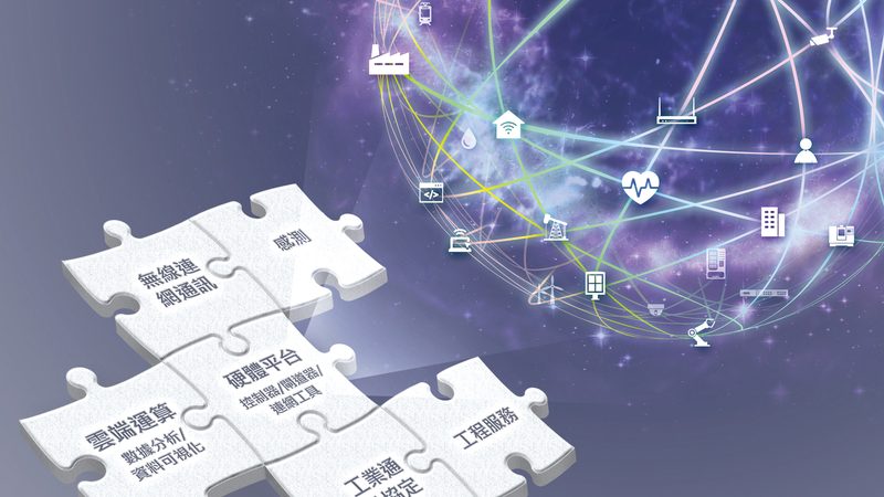 家庭传感器网络信号覆盖范围