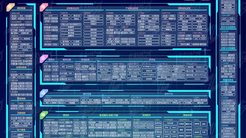 成都智能硬件代开发：从方案到量产，本地化服务的价值在哪
