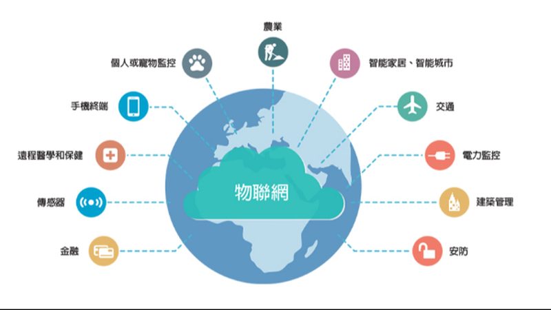 智能水表校验：揭秘与普通水表的关键区别