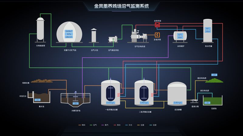 成都物联网解决方案加盟代理